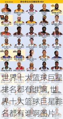 世界十大篮球巨星排名都有谁啊,世界十大篮球巨星排名都有谁啊图片