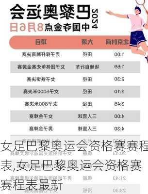 女足巴黎奥运会资格赛赛程表,女足巴黎奥运会资格赛赛程表最新