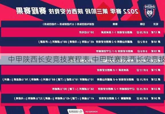 中甲陕西长安竞技赛程表,中甲联赛陕西长安竞技