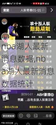 nba湖人最新消息数据,nba湖人最新消息数据统计