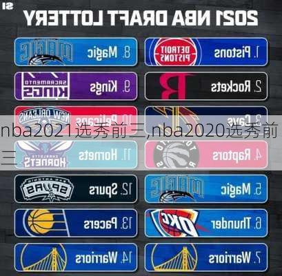 nba2021选秀前三,nba2020选秀前三