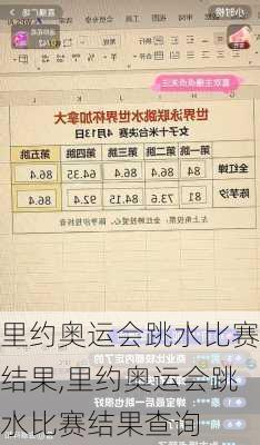 里约奥运会跳水比赛结果,里约奥运会跳水比赛结果查询