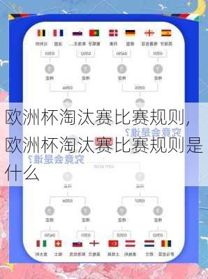 欧洲杯淘汰赛比赛规则,欧洲杯淘汰赛比赛规则是什么