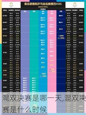 混双决赛是哪一天,混双决赛是什么时候