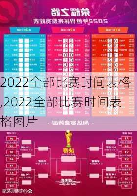2022全部比赛时间表格,2022全部比赛时间表格图片