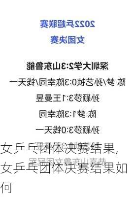 女乒乓团体决赛结果,女乒乓团体决赛结果如何