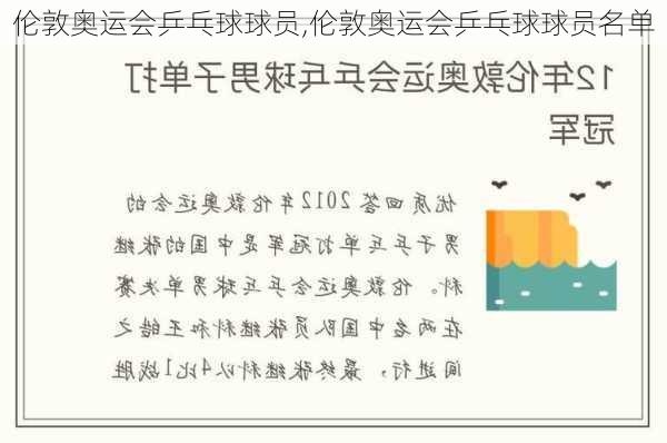 伦敦奥运会乒乓球球员,伦敦奥运会乒乓球球员名单