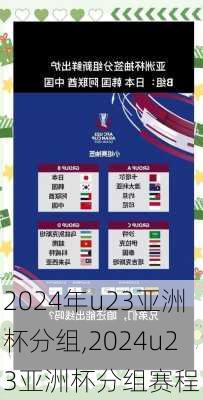 2024年u23亚洲杯分组,2024u23亚洲杯分组赛程