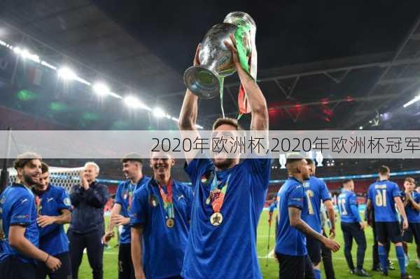 2020年欧洲杯,2020年欧洲杯冠军