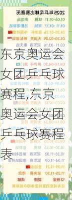 东京奥运会女团乒乓球赛程,东京奥运会女团乒乓球赛程表