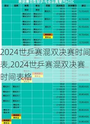 2024世乒赛混双决赛时间表,2024世乒赛混双决赛时间表格