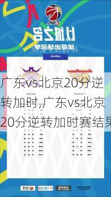 广东vs北京20分逆转加时,广东vs北京20分逆转加时赛结果