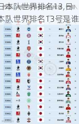 日本队世界排名13,日本队世界排名13号是谁