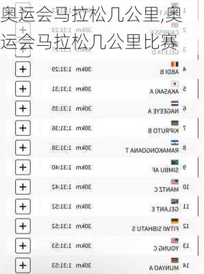奥运会马拉松几公里,奥运会马拉松几公里比赛