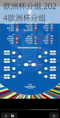 欧洲杯分组,2024欧洲杯分组