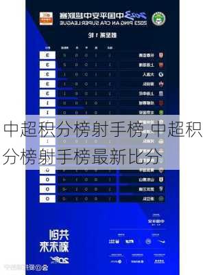 中超积分榜射手榜,中超积分榜射手榜最新比分