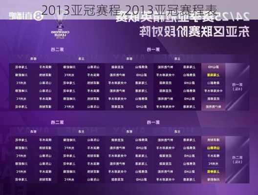2013亚冠赛程,2013亚冠赛程表
