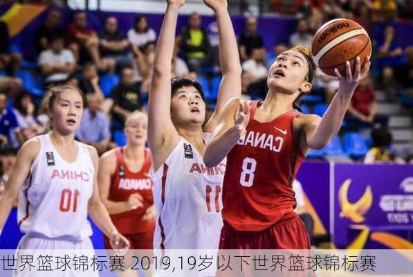 世界篮球锦标赛 2019,19岁以下世界篮球锦标赛
