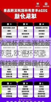 欧洲杯预选赛抽签原则,欧洲杯预选赛抽签原则是什么