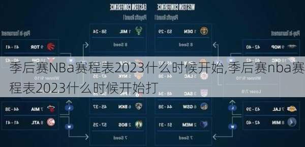 季后赛NBa赛程表2023什么时候开始,季后赛nba赛程表2023什么时候开始打