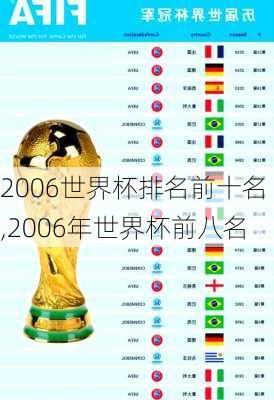 2006世界杯排名前十名,2006年世界杯前八名