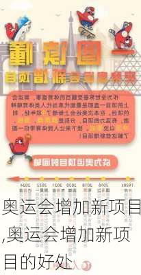奥运会增加新项目,奥运会增加新项目的好处