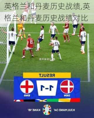 英格兰和丹麦历史战绩,英格兰和丹麦历史战绩对比