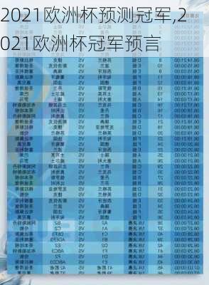 2021欧洲杯预测冠军,2021欧洲杯冠军预言