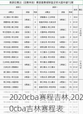 2020cba赛程吉林,2020cba吉林赛程表