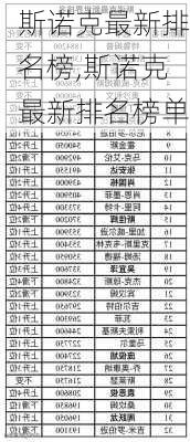 斯诺克最新排名榜,斯诺克最新排名榜单