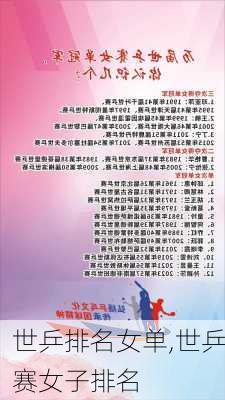 世乒排名女单,世乒赛女子排名