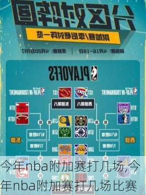 今年nba附加赛打几场,今年nba附加赛打几场比赛