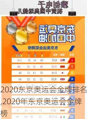 2020东京奥运会金牌排名,2020年东京奥运会金牌榜