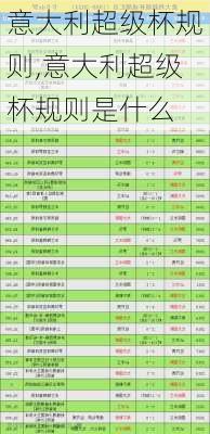 意大利超级杯规则,意大利超级杯规则是什么