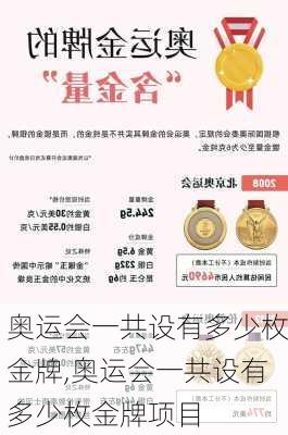 奥运会一共设有多少枚金牌,奥运会一共设有多少枚金牌项目