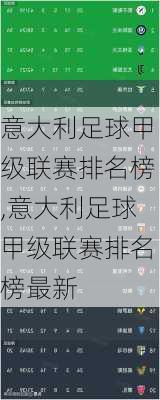 意大利足球甲级联赛排名榜,意大利足球甲级联赛排名榜最新