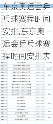 东京奥运会乒乓球赛程时间安排,东京奥运会乒乓球赛程时间安排表
