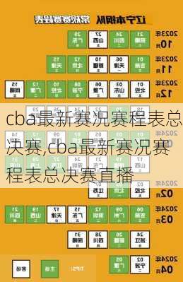 cba最新赛况赛程表总决赛,cba最新赛况赛程表总决赛直播