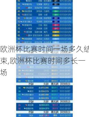欧洲杯比赛时间一场多久结束,欧洲杯比赛时间多长一场