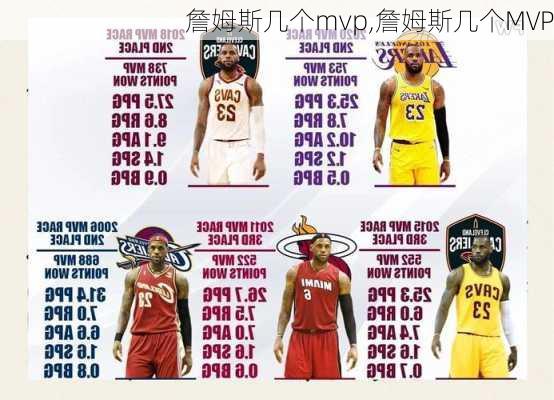 詹姆斯几个mvp,詹姆斯几个MVP