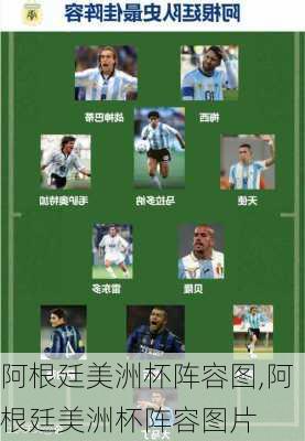 阿根廷美洲杯阵容图,阿根廷美洲杯阵容图片
