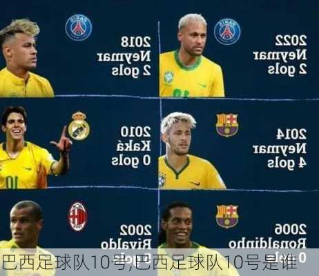 巴西足球队10号,巴西足球队10号是谁