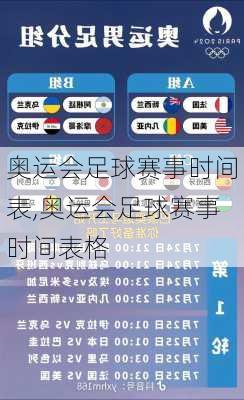 奥运会足球赛事时间表,奥运会足球赛事时间表格