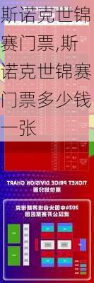 斯诺克世锦赛门票,斯诺克世锦赛门票多少钱一张
