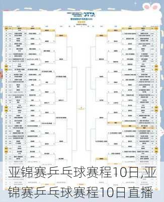 亚锦赛乒乓球赛程10日,亚锦赛乒乓球赛程10日直播
