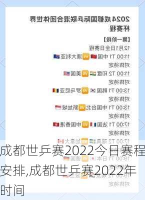 成都世乒赛2022今日赛程安排,成都世乒赛2022年时间
