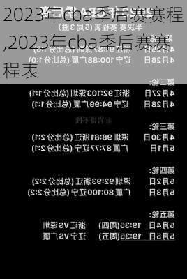 2023年cba季后赛赛程,2023年cba季后赛赛程表
