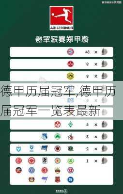 德甲历届冠军,德甲历届冠军一览表最新