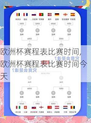 欧洲杯赛程表比赛时间,欧洲杯赛程表比赛时间今天