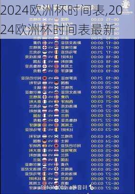 2024欧洲杯时间表,2024欧洲杯时间表最新